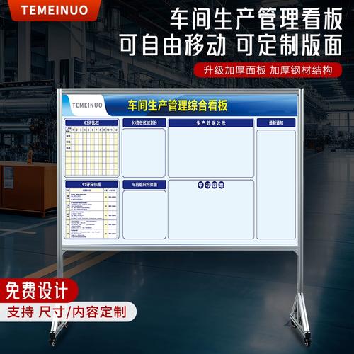 定制磁吸工厂车间生产管理白板厚铝型材铝合金看板展板移动支架宣传栏
