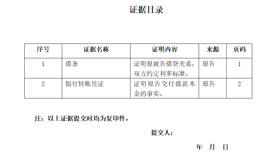 《系统集成项目管理工程师》新课程目录参考 工程项目管理核心模块解析