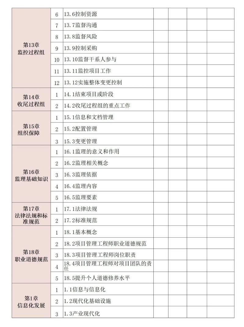 11月份软考中级集成学习打卡表，免费领取助你通关
