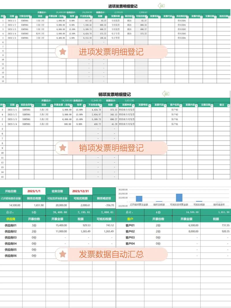 工程项目现金流核算与成本利润智慧管控 基于出纳收支管理技术的实战解析